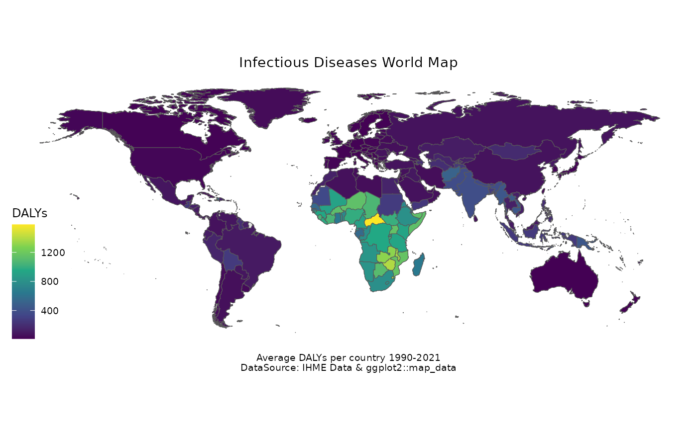 Infectious Diseases World Map