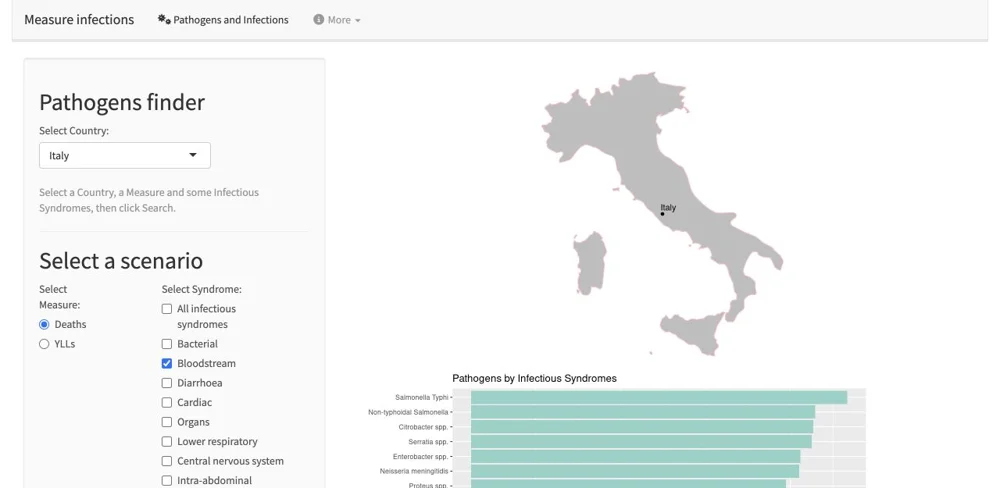 Pathogens 2019 application preview.